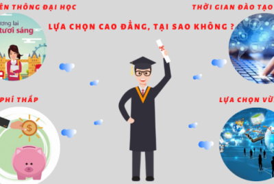 Những lí do nên học tại Trường Cao Đẳng Đại Việt Đà Nẵng