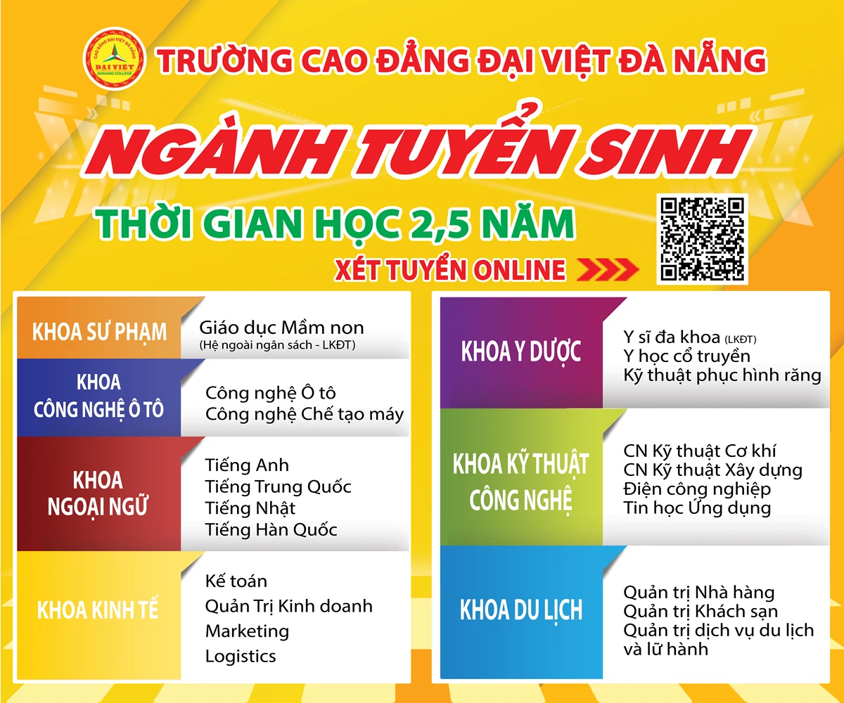 Tuyển sinh Cao đẳng Chính quy 2026 – Trường Cao đẳng Đại Việt Đà Nẵng