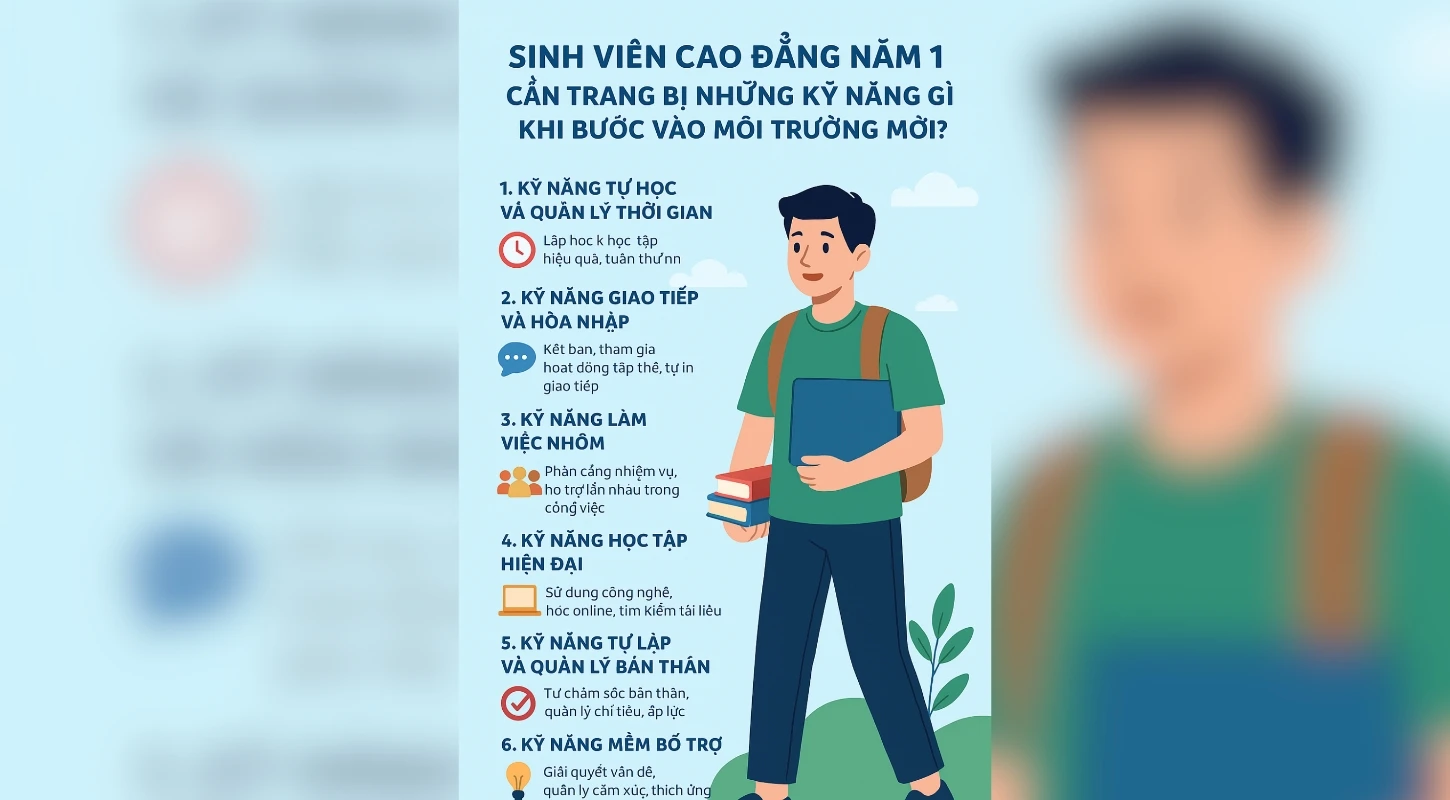 Sinh Viên Cao Đẳng Năm 1 Cần Kỹ Năng Gì? | Trường Cao Đẳng Đại Việt Đà Nẵng