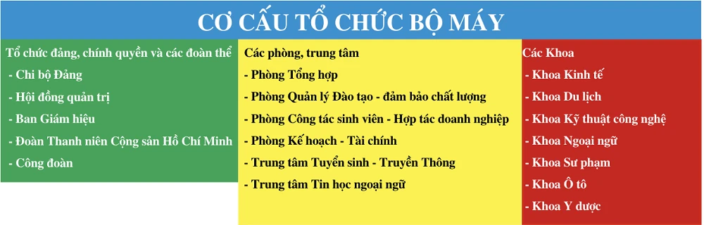 HÀNH TRÌNH PHÁT TRIỂN VÀ KHẲNG ĐỊNH THƯƠNG HIỆU