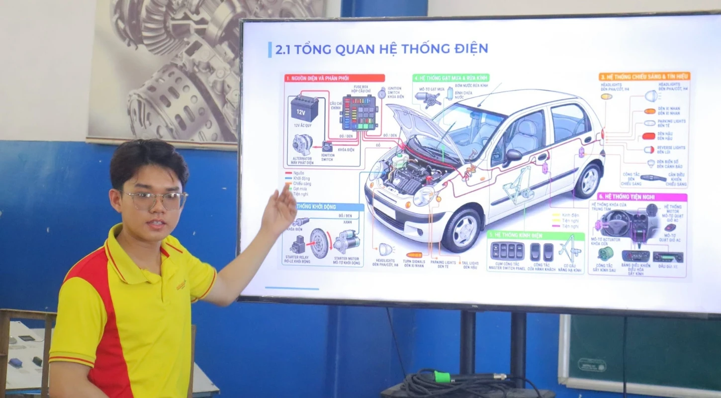 GẦN 60 SINH VIÊN NGÀNH CÔNG NGHỆ Ô TÔ BẢO VỆ THÀNH CÔNG ĐỒ ÁN TỐT NGHIỆP | Trường Cao Đẳng Đại Việt Đà Nẵng