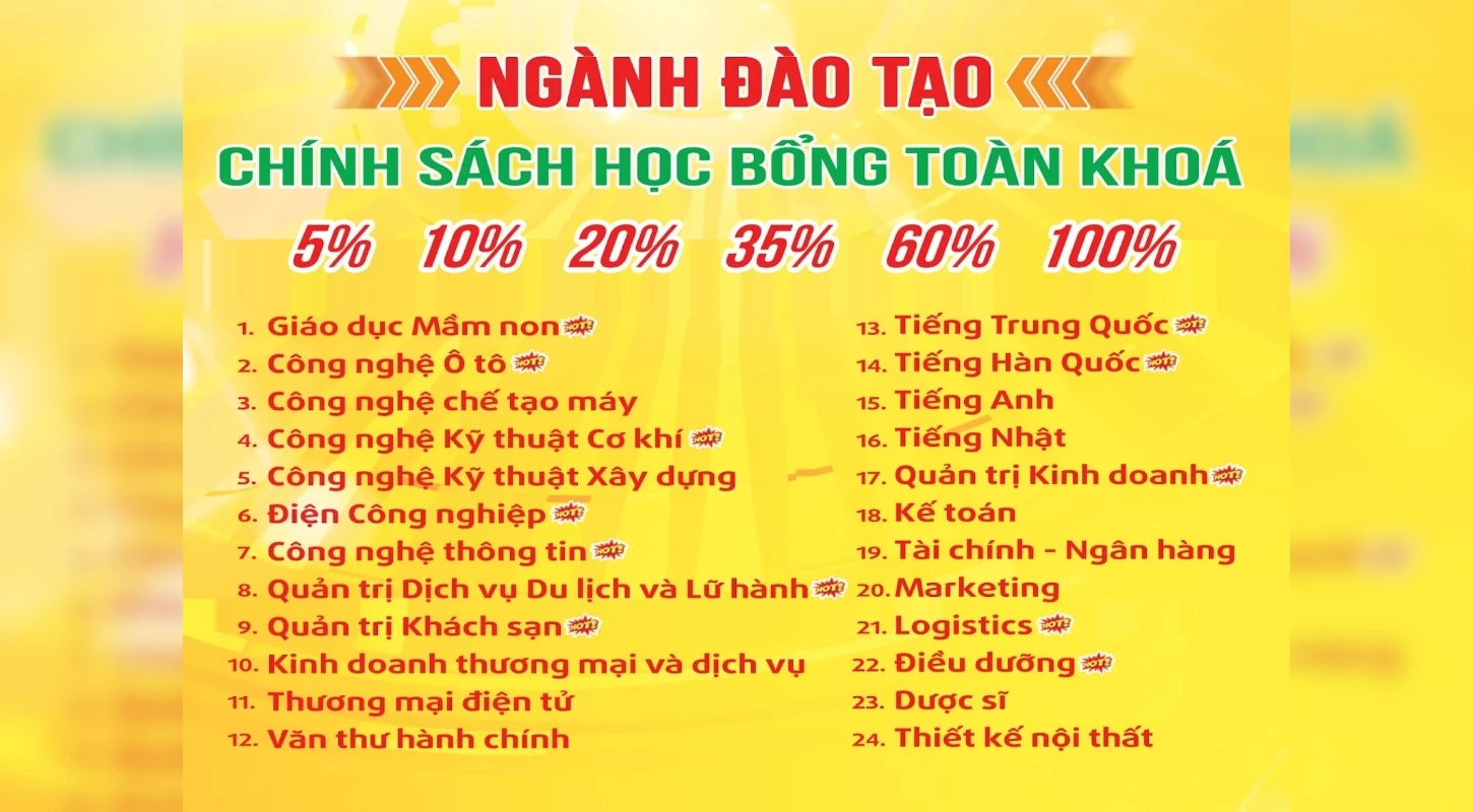 Tổng Quan Ngành Đào Tạo 2025 Trường Cao Đẳng Đại Việt Đà Nẵng | Trường Cao Đẳng Đại Việt Đà Nẵng
