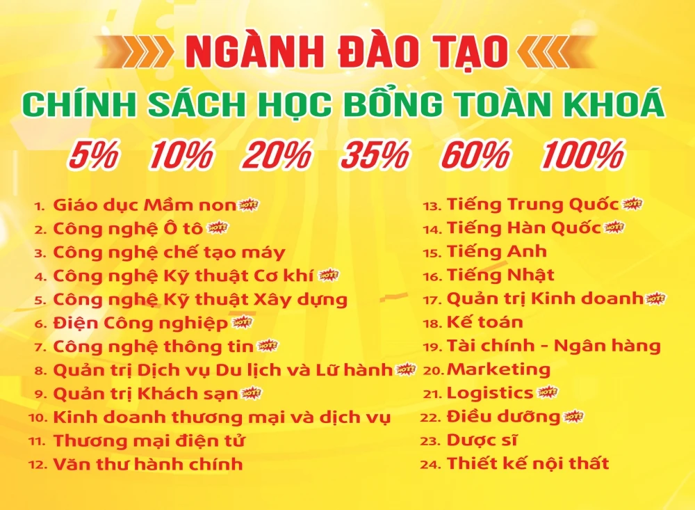 Giảm 10% Học Phí Khi Nhập Học Trước 17/9/2025 | Trường Cao Đẳng Đại Việt Đà Nẵng