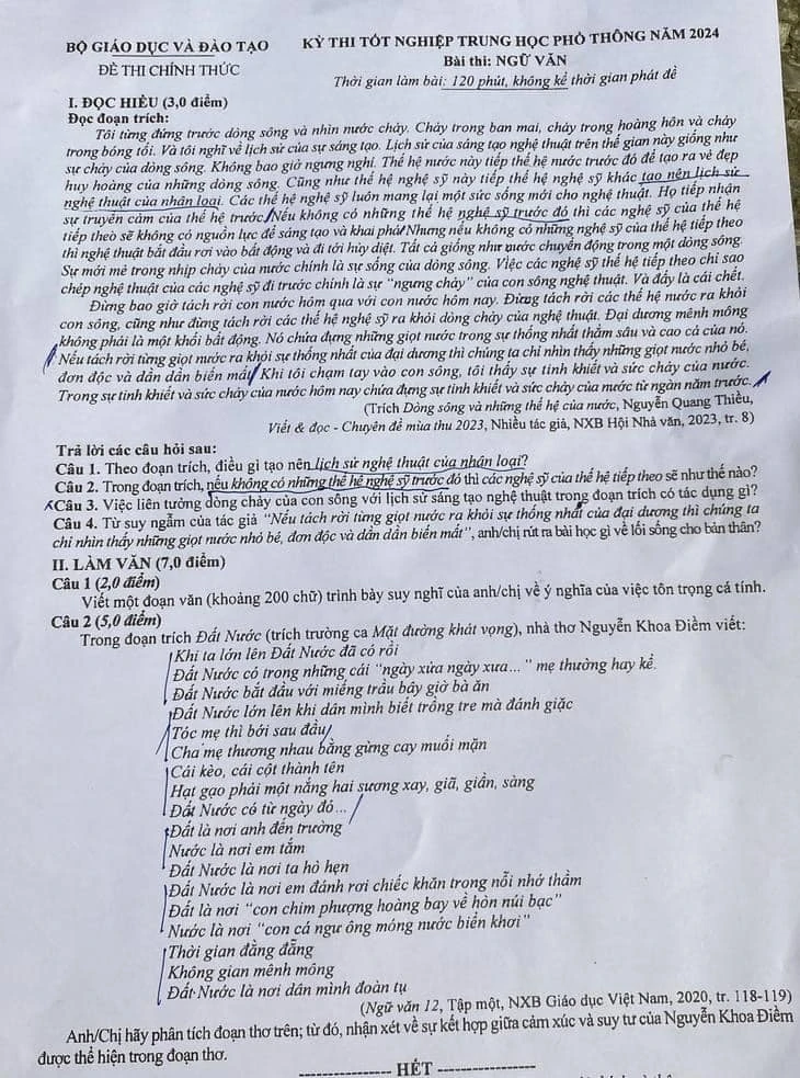 Gợi Ý & Giải Đề Ngữ Văn Thpt 2024