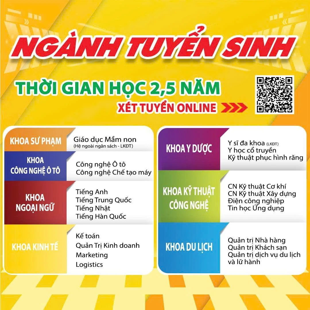 HÔM NAY, BỘ GIÁO DỤC VÀ ĐÀO TẠO CHÍNH THỨC MỞ HỆ THỐNG ĐĂNG KÝ NGUYỆN VỌNG XÉT TUYỂN NĂM 2026