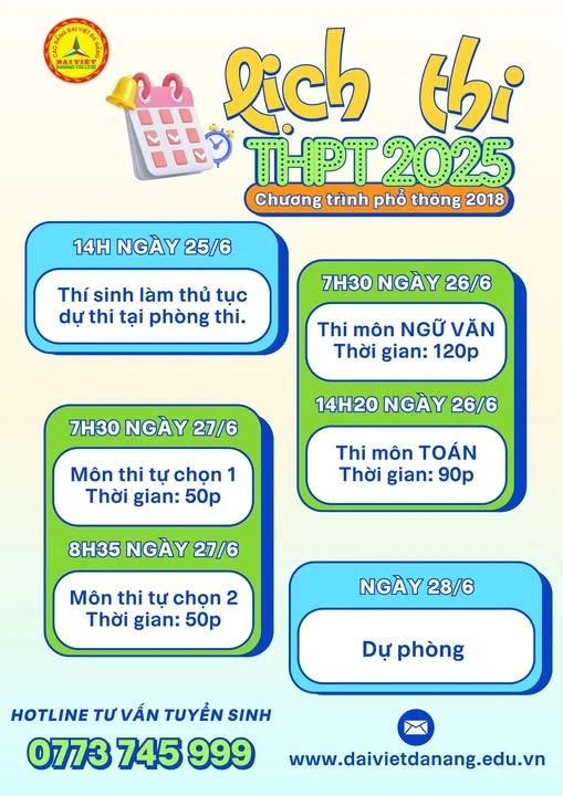 Sĩ Tử 2k7 Cần Chuẩn Bị Gì Trước Kỳ Thi Tốt Nghiệp THPT 2025? | Trường Cao Đẳng Đại Việt Đà Nẵng
