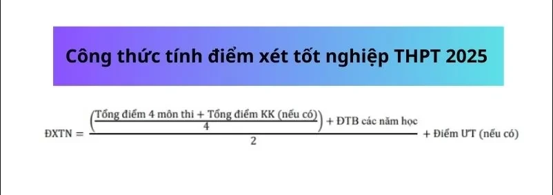 Tra cứu điểm thi tốt nghiệp THPT 2025: Cách xem, thời gian công bố & điều kiện đỗ | Trường Cao Đẳng Đại Việt Đà Nẵng