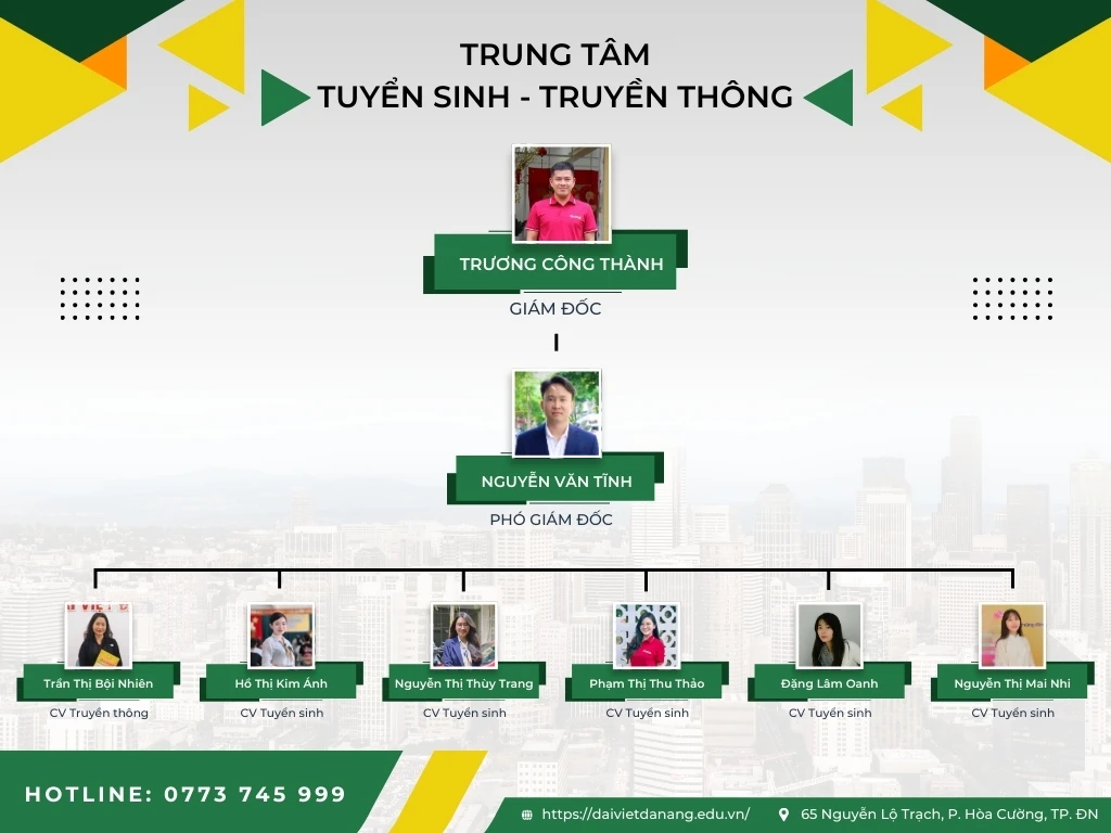 Trường Cao đẳng Đại Việt Đà Nẵng | Trung tâm Tuyển sinh Truyền thông | Thông tin Liên hệ