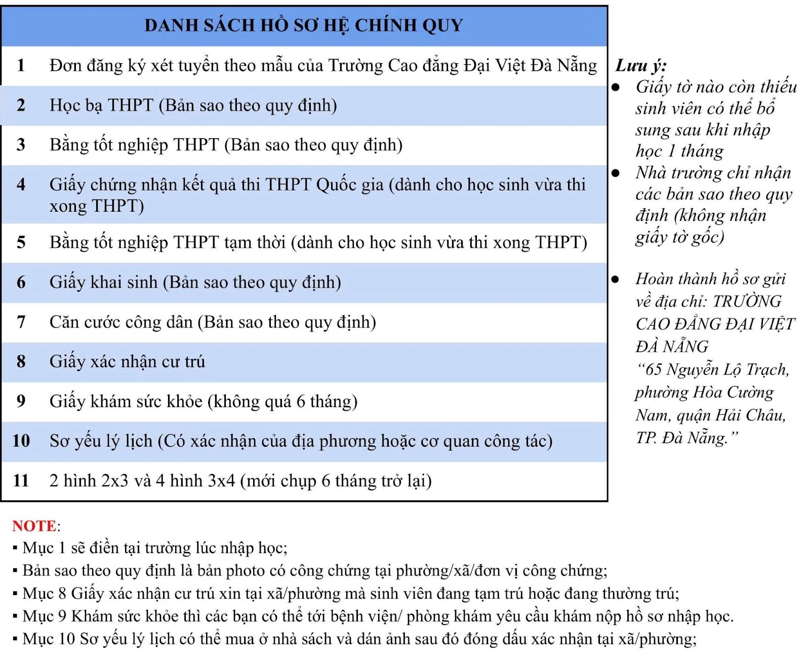 Tuyển Sinh Ngành Điện Công Nghiệp 2025 – Trường Cao Đẳng Đại Việt Đà Nẵng
