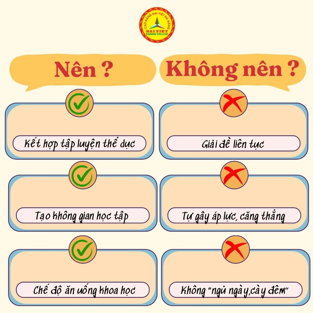 Tuyệt Chiêu Ôn Thi Nước Rút Cho 2k6 – Bí Quyết Bứt Phá | Trường Cao Đẳng Đại Việt Đà Nẵng