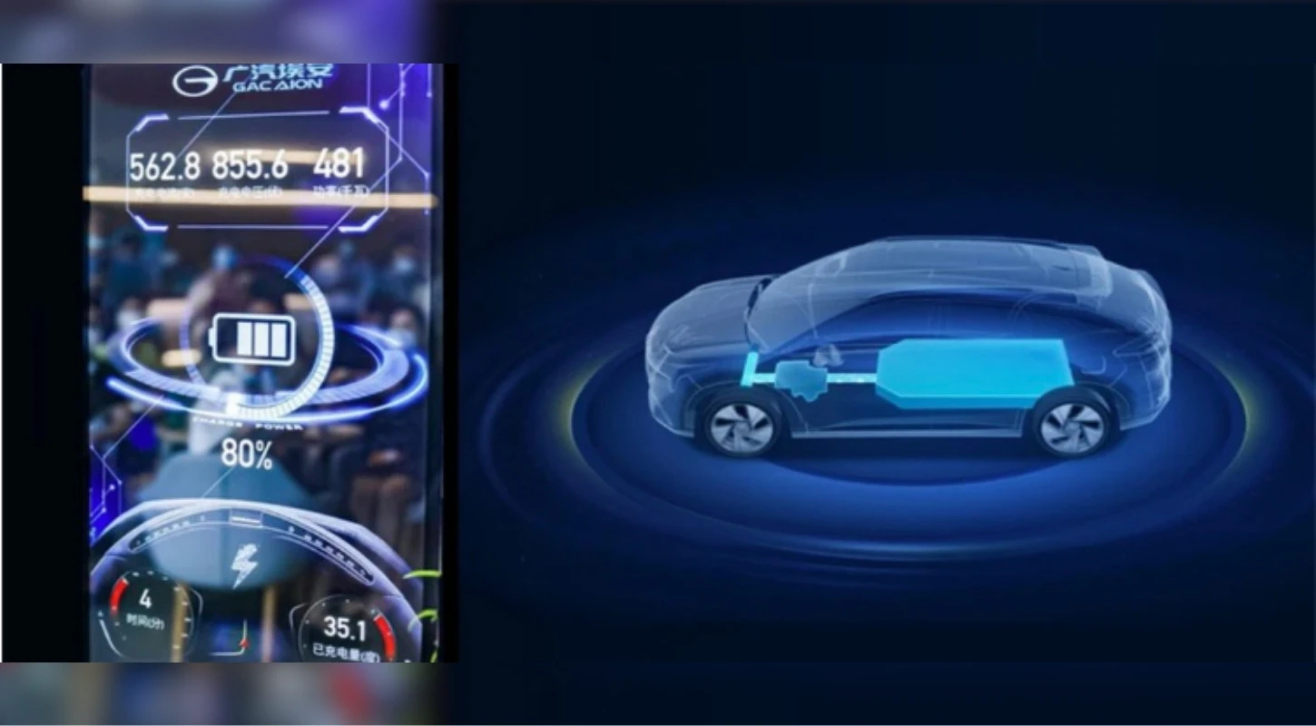 Các Công Nghệ Mới Trên Ô Tô Điện Trong Thời Đại Tiên Tiến | Trường Cao Đẳng Đại Việt Đà Nẵng