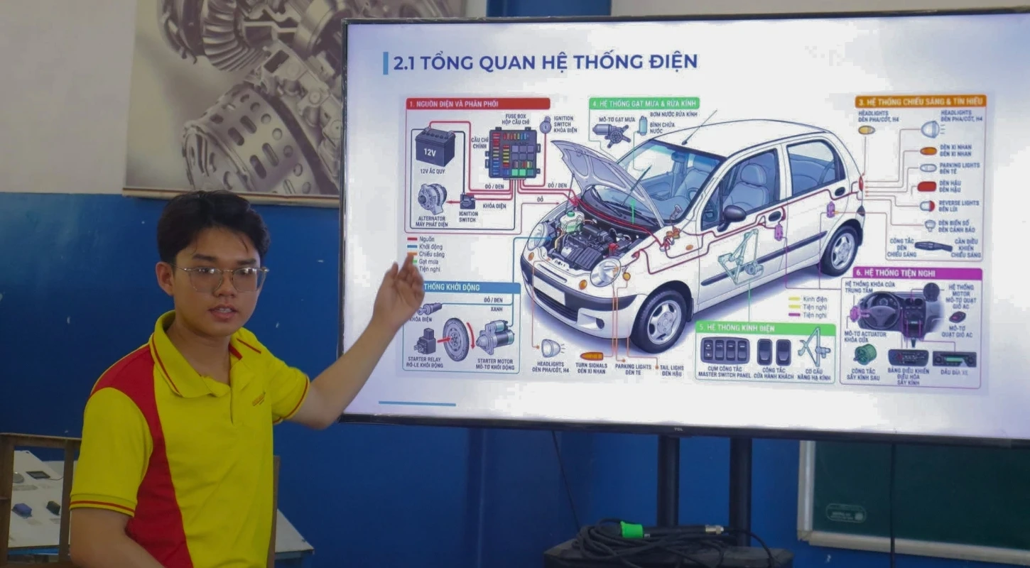 KHOA KỸ THUẬT CÔNG NGHỆ - TRƯỜNG CAO ĐẲNG ĐẠI VIỆT ĐÀ NẴNG: ĐÀO TẠO GẮN VỚI THỰC TIỄN, HƯỚNG TỚI NGHỀ NGHIỆP TƯƠNG LAI | Trường Cao Đẳng Đại Việt Đà Nẵng