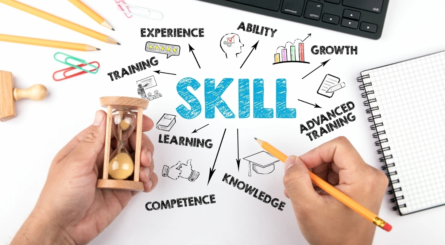 Những Kỹ Năng Cần Có Của Phiên Dịch Viên | Trường Cao Đẳng Đại Việt Đà Nẵng