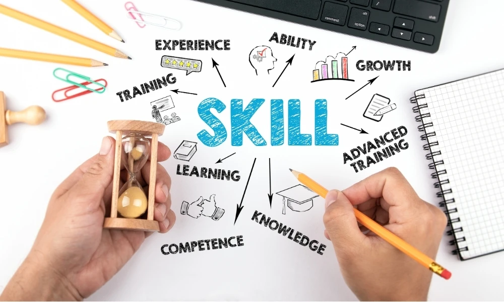 Những Kỹ Năng Cần Có Của Phiên Dịch Viên