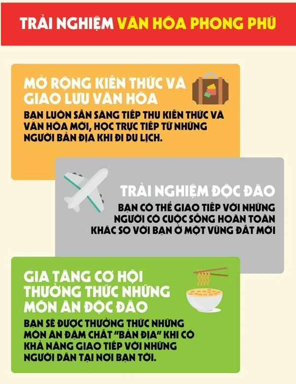 Tầm Quan Trọng Của Việc Học Ngoại Ngữ | Khoa Ngoại Ngữ – Trường Cao Đẳng Đại Việt Đà Nẵng