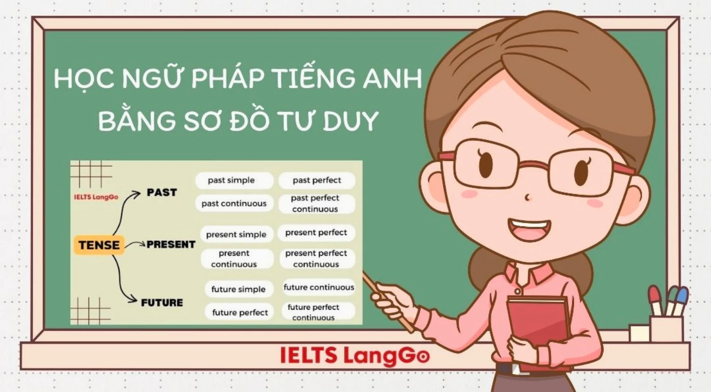 10 LỖI NGỮ PHÁP TIẾNG ANH NGƯỜI HỌC THƯỜNG MẮC PHẢI VÀ CÁCH KHẮC PHỤC