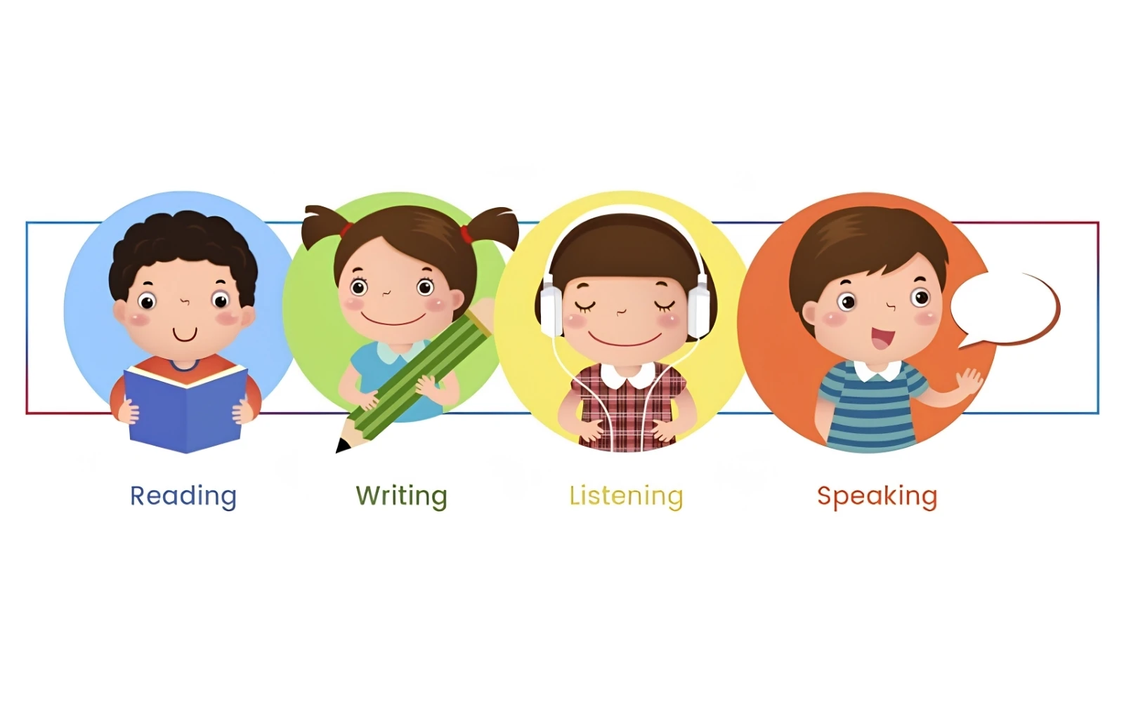 MẸO HỌC TỪ VỰNG VÀ CÁCH LUYỆN NGHE TIẾNG ANH HIỆU QUẢ DÀNH CHO NGƯỜI MỚI BẮT ĐẦU